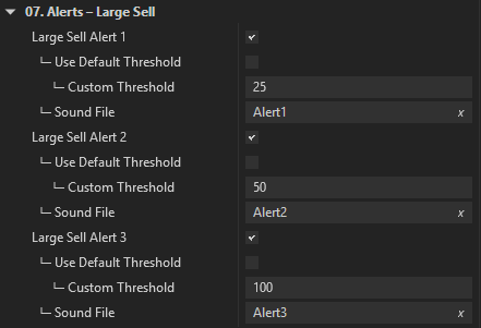 07. Alerts – Large Sell