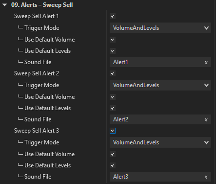 09. Alerts – Sweep Sell