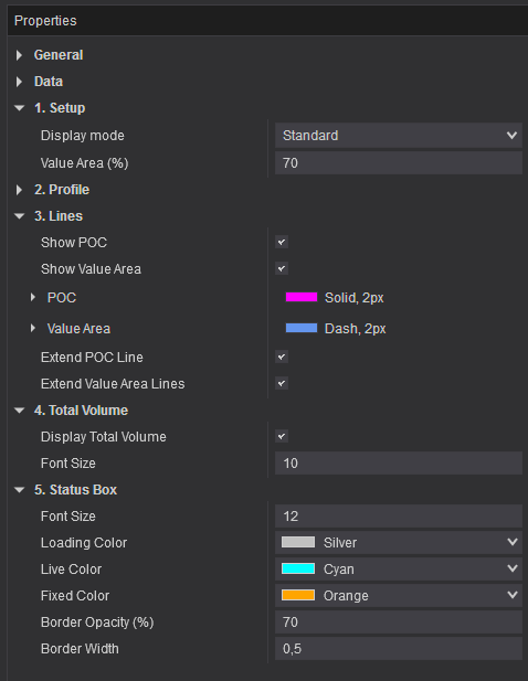 DT_VolumeProfile_Parameters